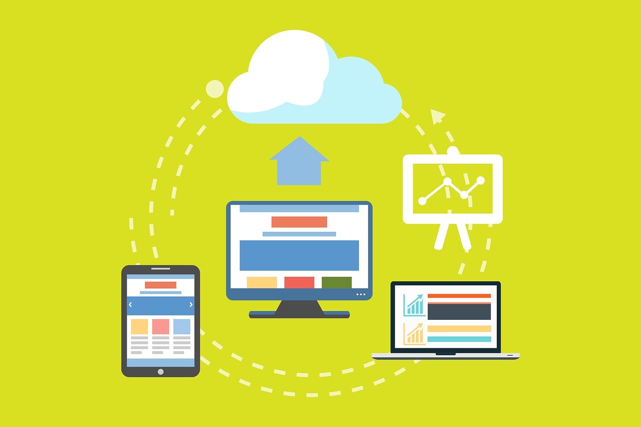 Files synchronized between devices using cloud storage
