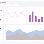 Email marketing platform dashboard showing a newsletter campaign